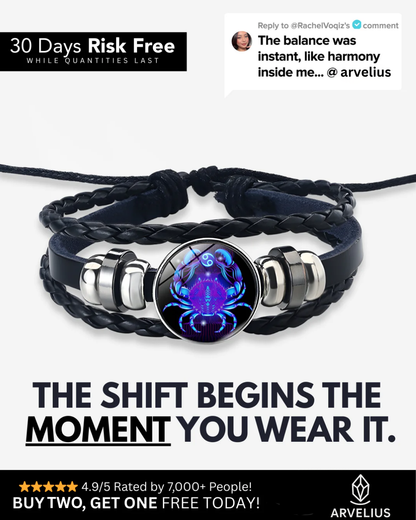 12 Zodiac Signs Bracelet